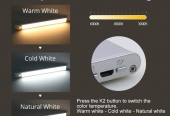 Ultra Thin LED Motion Sensor Lights