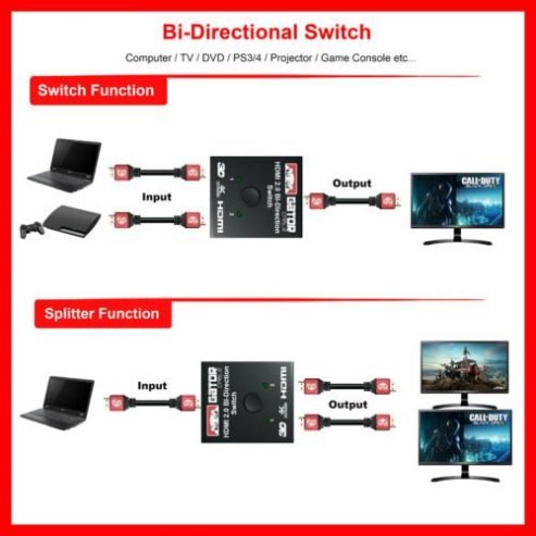 Bi-Directional 4K HDMI Cable Splitter Hub