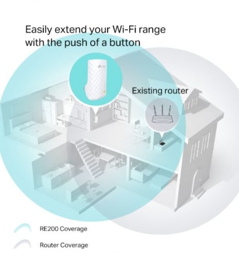 TP-Link Dual Band Wi-Fi Range Extender