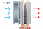 RGB CPU Cooler for AMD and Intel Processors