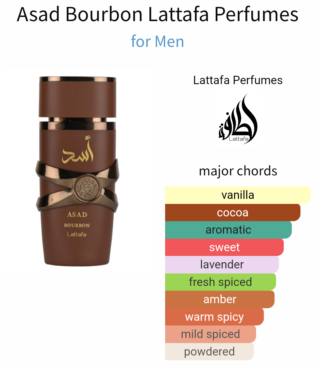 Step into bold confidence with ASAD Bourbon by Lattafa – a luxurious, seductive fragrance inspired by Azzaro’s The Most Wanted