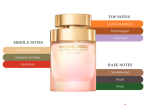 Michael Kors Wonderlust