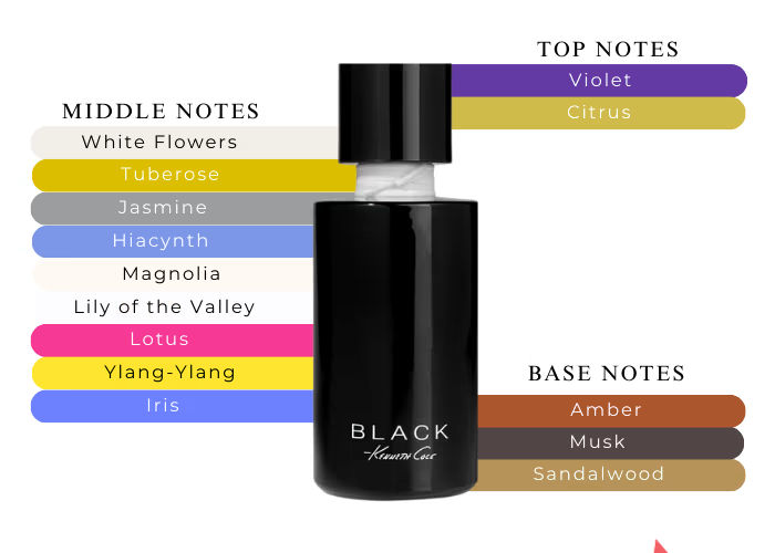 Kenneth Cole Black For Her